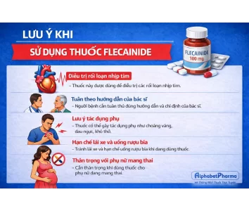VÀI ĐIỀU LƯU Ý VỀ THUỐC FLECAINIDE