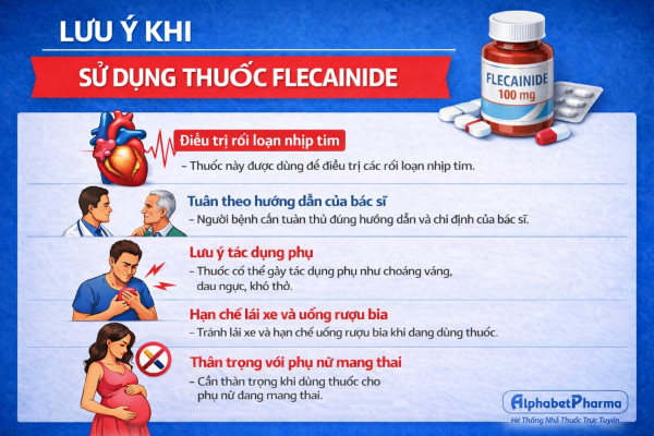 VÀI ĐIỀU LƯU Ý VỀ THUỐC FLECAINIDE