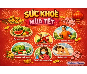 SỨC KHOẺ MÙA TẾT