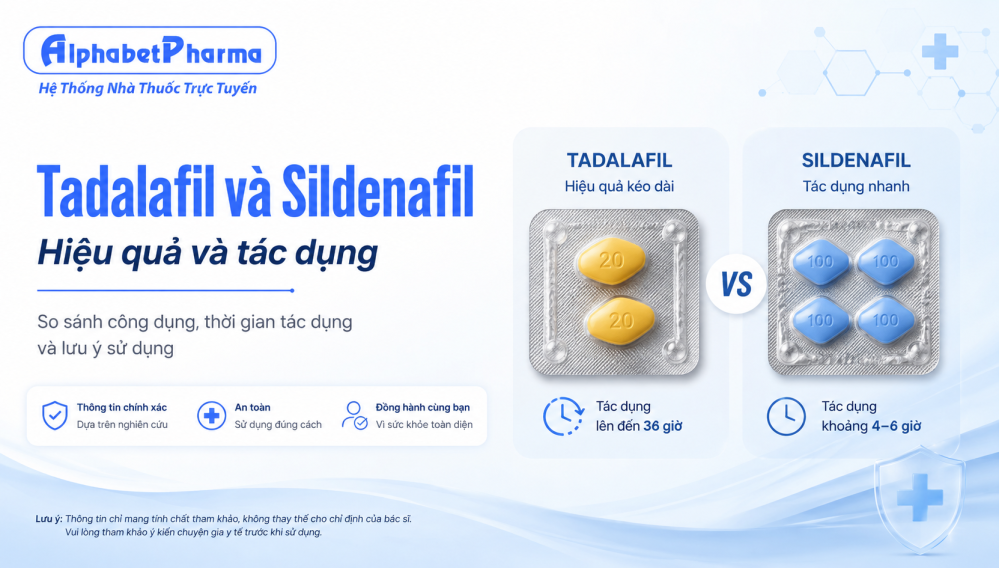 Tadalafil và Sildenafil - Hiệu quả và tác dụng