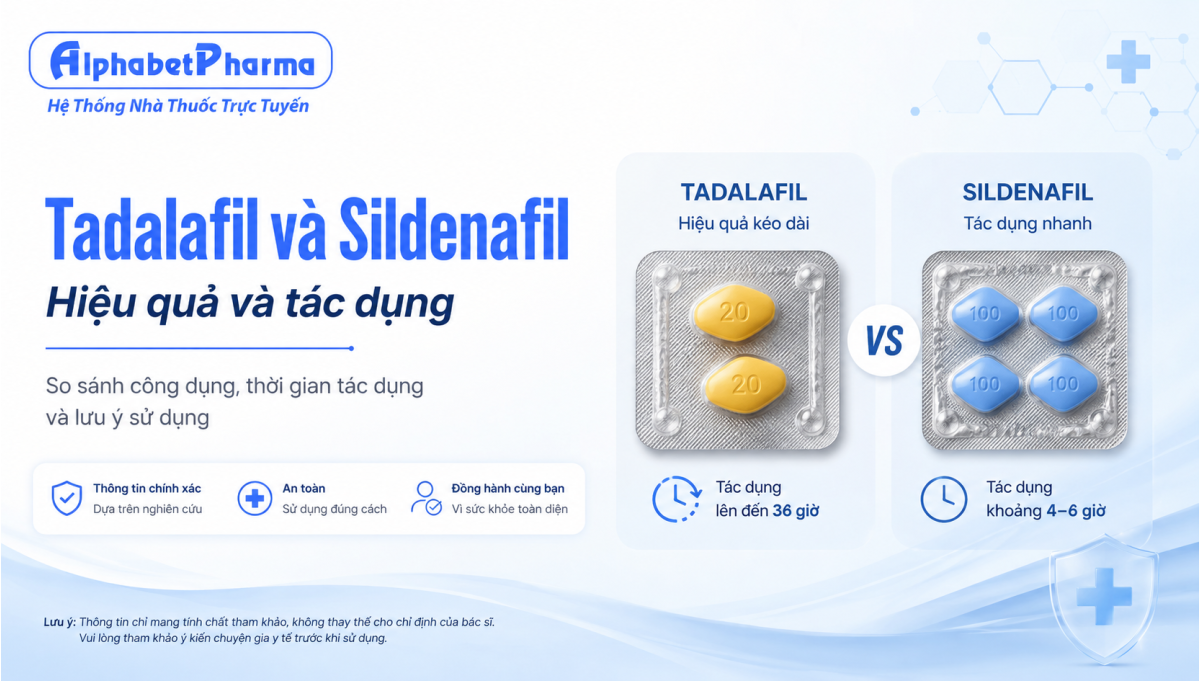 Tadalafil và Sildenafil - Hiệu quả và tác dụng